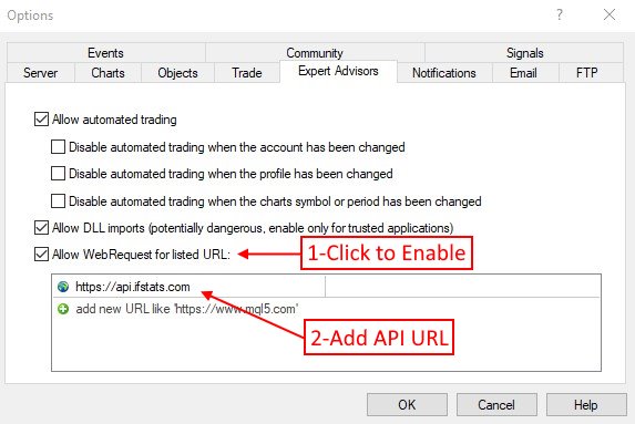 Enable and Specify API WebRequest URL