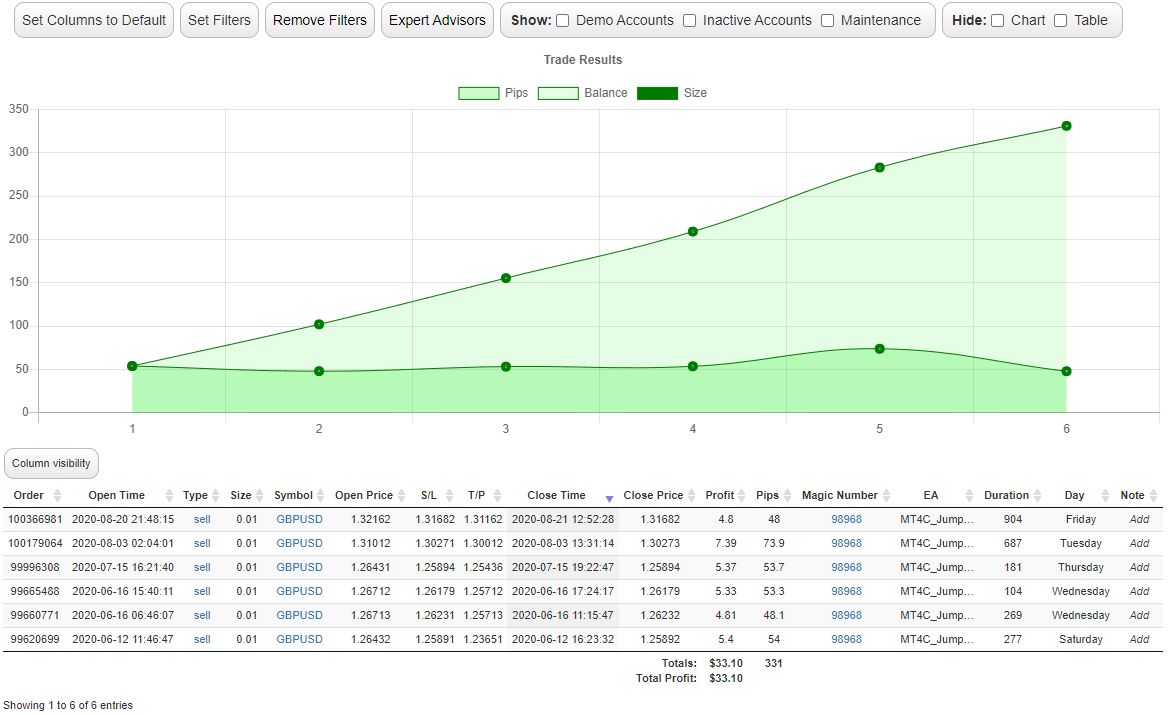 IfStats Home Image