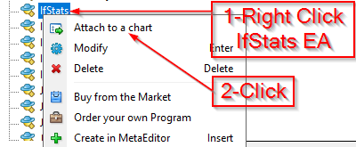 Attach IfStats Expert Advisor to Chart